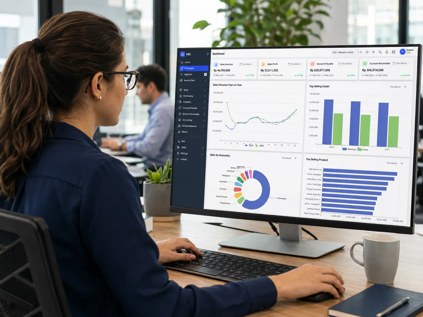 VSC Backoffice Dashboard